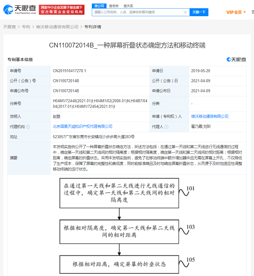 vivo关联公司获得“屏幕折叠状态”相关专利授权