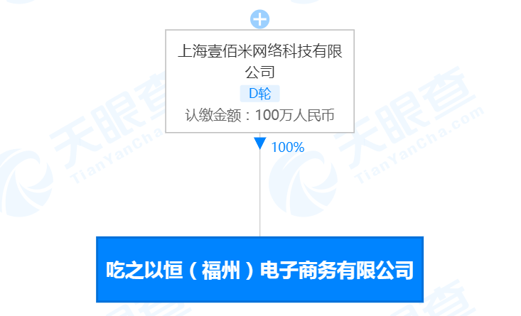 叮咚买菜在福州成立吃之以恒电子商务有限公司
