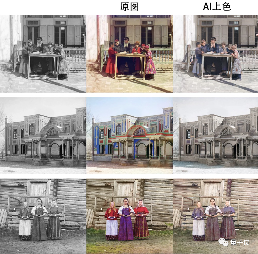 AI给老照片上色，真的准吗？技术圈和历史圈吵了1000帖