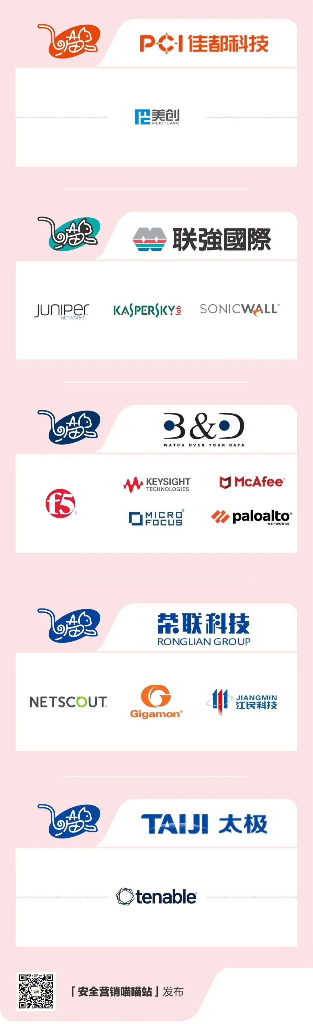 隐形的巨头｜网络安全产品总代理（分销商）生态调研