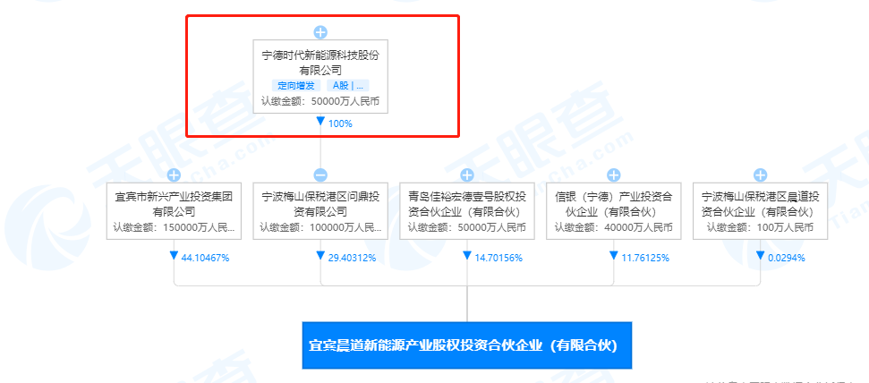 格力关联公司公开“无干扰声波闹钟”相关专利