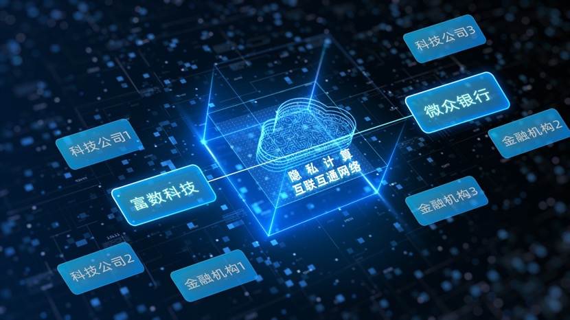 破解不同技术平台交互阻碍富数科技和微众银行实现异构联邦学习平台