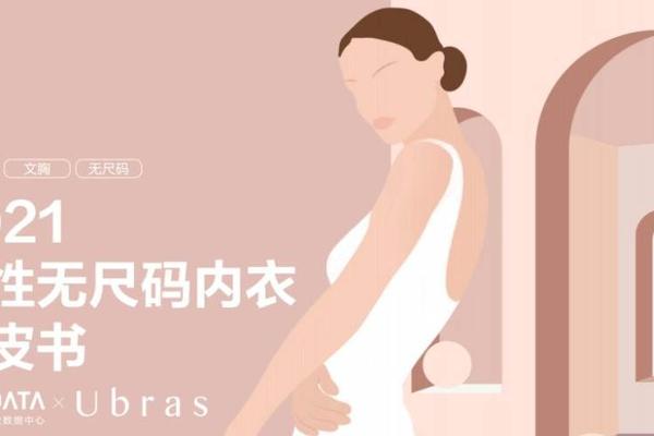 从野蛮生长到标准落地，无尺码正在革新内衣市场