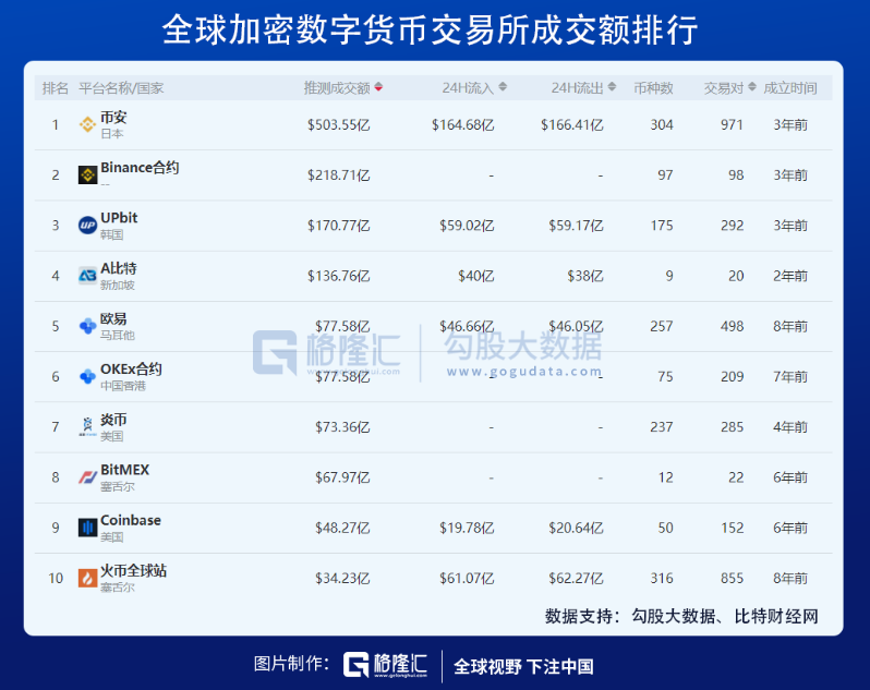 英国比特币缴税吗_比特币分叉会影响比特币价格吗_比特币在英国合法吗