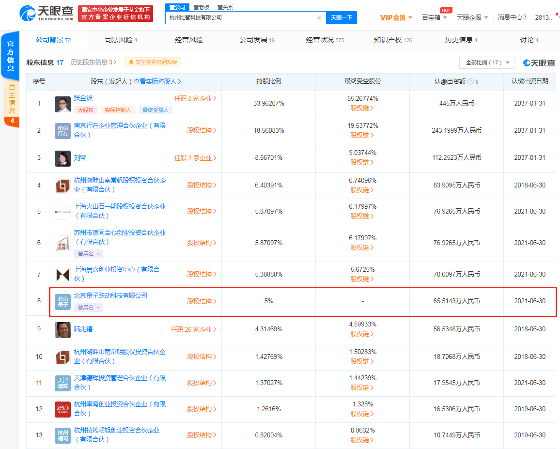 字节跳动关联公司入股奇点云，后者经营范围含人工智能技术等