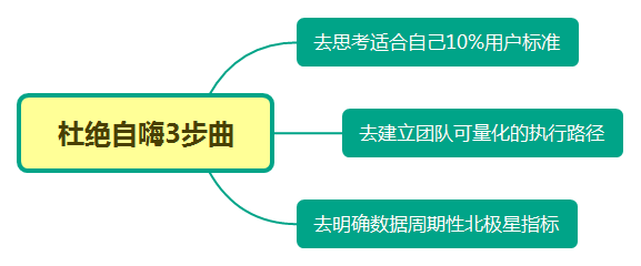 互聯網黑話上熱搜之後，資深營銷人送你3句大實話