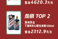 明星“下海”带货一周年，那些all in直播的明星都怎么样了？