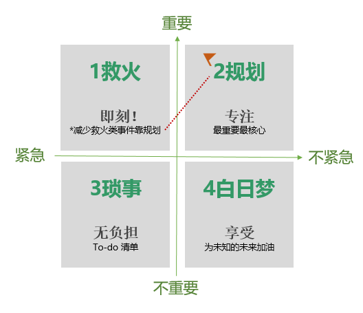 互联网黑话上热搜之后，资深营销人送你3句大实话