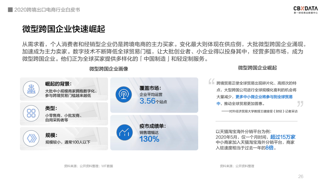 泛亚电竞|中国跨境电商规模达1.69万亿 ，“微型跨国企业”闯出外贸出口新蓝海(图5)