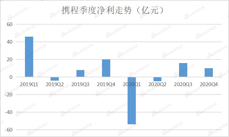 日本海外营收算gdp吗_树泽 日本值得投资吗(2)