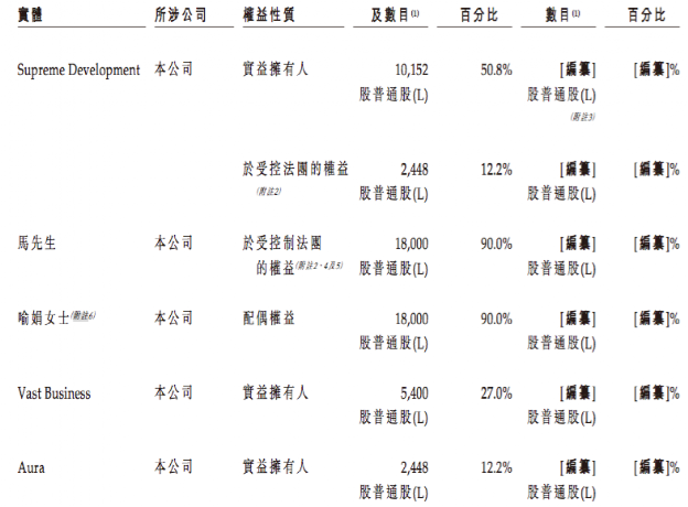 月产1万条短视频，净利润率仅2%，优矩互动逆势IPO