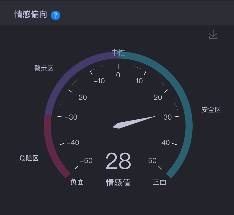 无糖的天下，肥宅快乐水的明星营销洞察