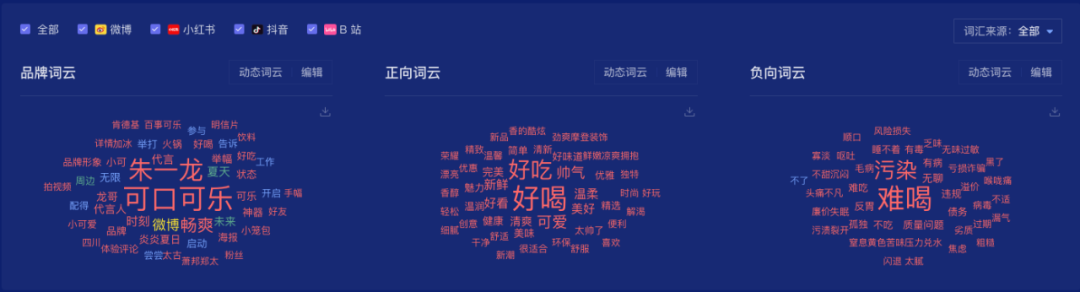 无糖的天下，肥宅快乐水的明星营销洞察