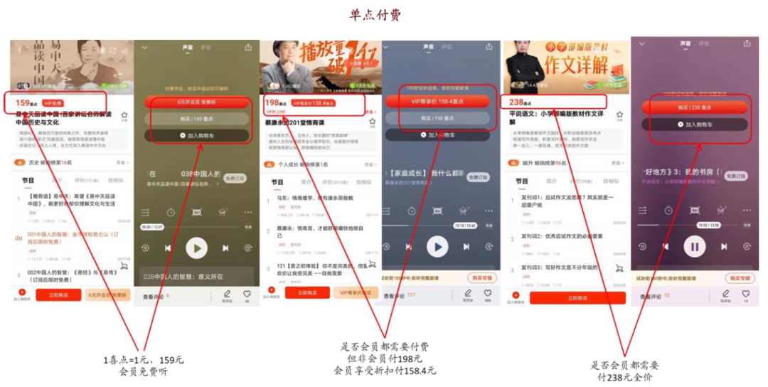 中金:头部玩家入局网络音频