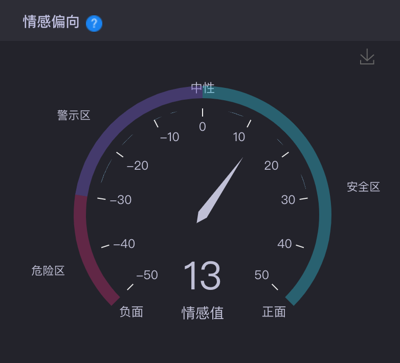 无糖的天下，肥宅快乐水的明星营销洞察