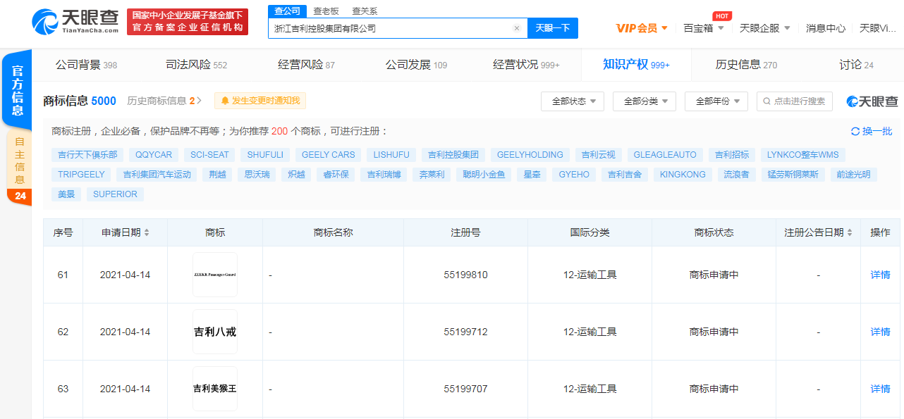 吉利关联公司申请“吉利八戒”“吉利美猴王”等商标