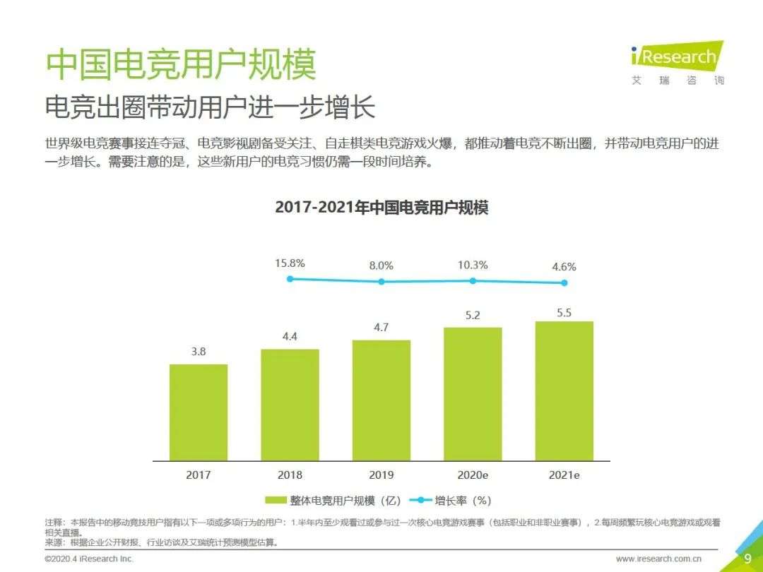 《英雄联盟》真人电影会成为下一个《魔兽》吗？