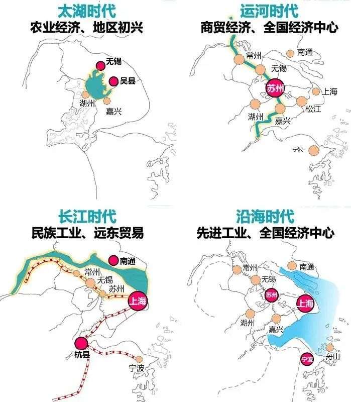 温汤GDP(3)