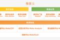 36氪首发 | 「WakeData惟客数据」获2500万美元B+轮融资，腾讯及红杉中国领投
