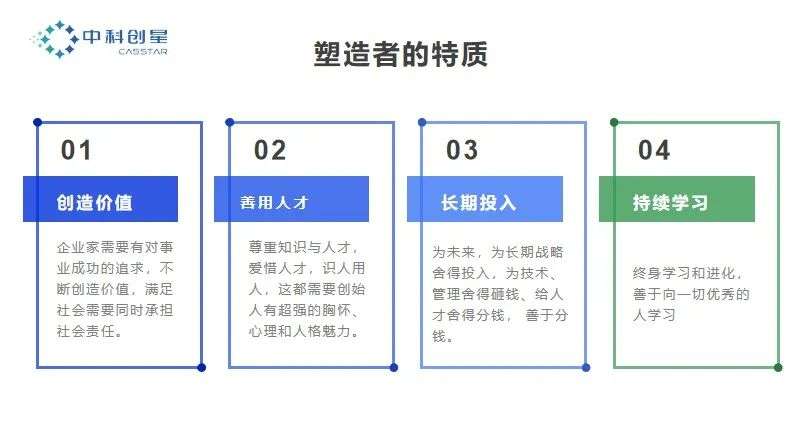 如何找一个与你同频共振的人?  | 中科创星人才观