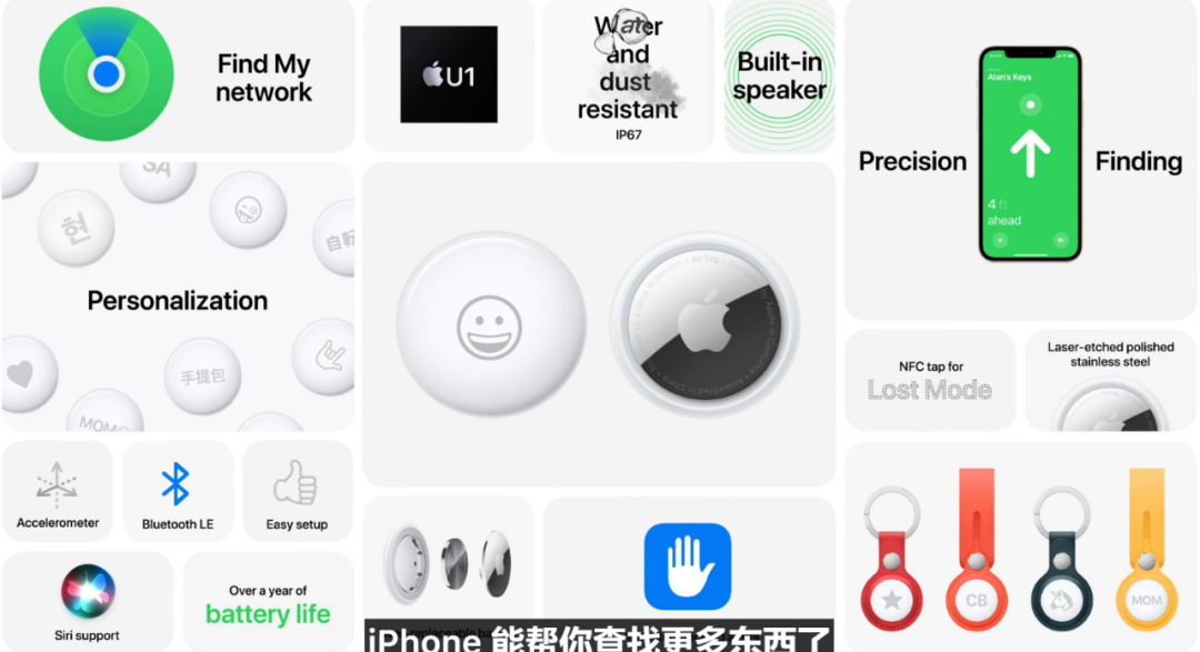 新开轻变传奇sf_Apple Airtag智能追踪器被释放。IMAC，iPad Pro还爆炸了UWB市场或配备M1芯片。插图4