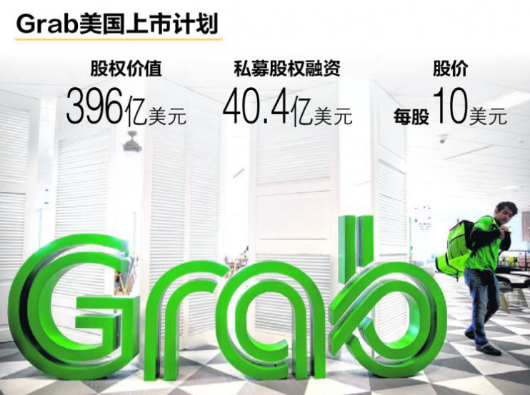 拆解Grab：“东南亚滴滴”系点样炼成嘅？