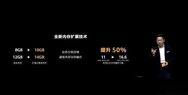 内存融合“黑科技”，其实早已在Android端出现
