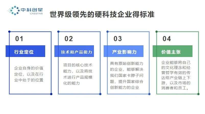 如何找一个与你同频共振的人?  | 中科创星人才观