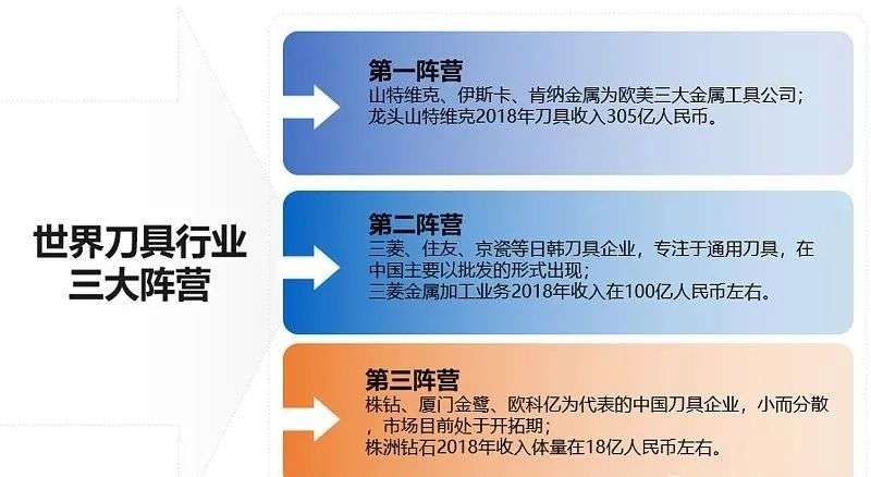 巴菲特首次海外并购为何选择这条赛道？