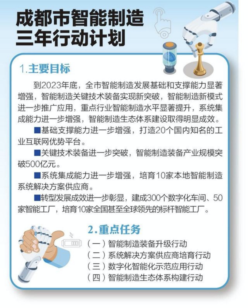 天府新时氪｜今天，我们和新经济创业者聊聊天