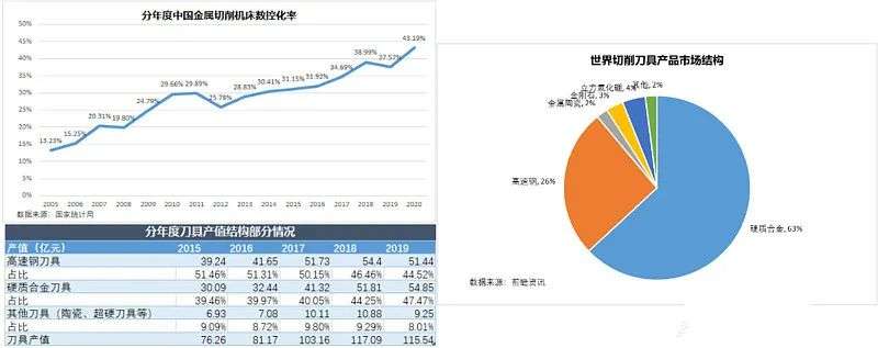 巴菲特首次海外并购为何选择这条赛道？