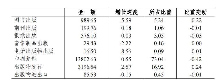 1998-2021，《灌篮》完结了