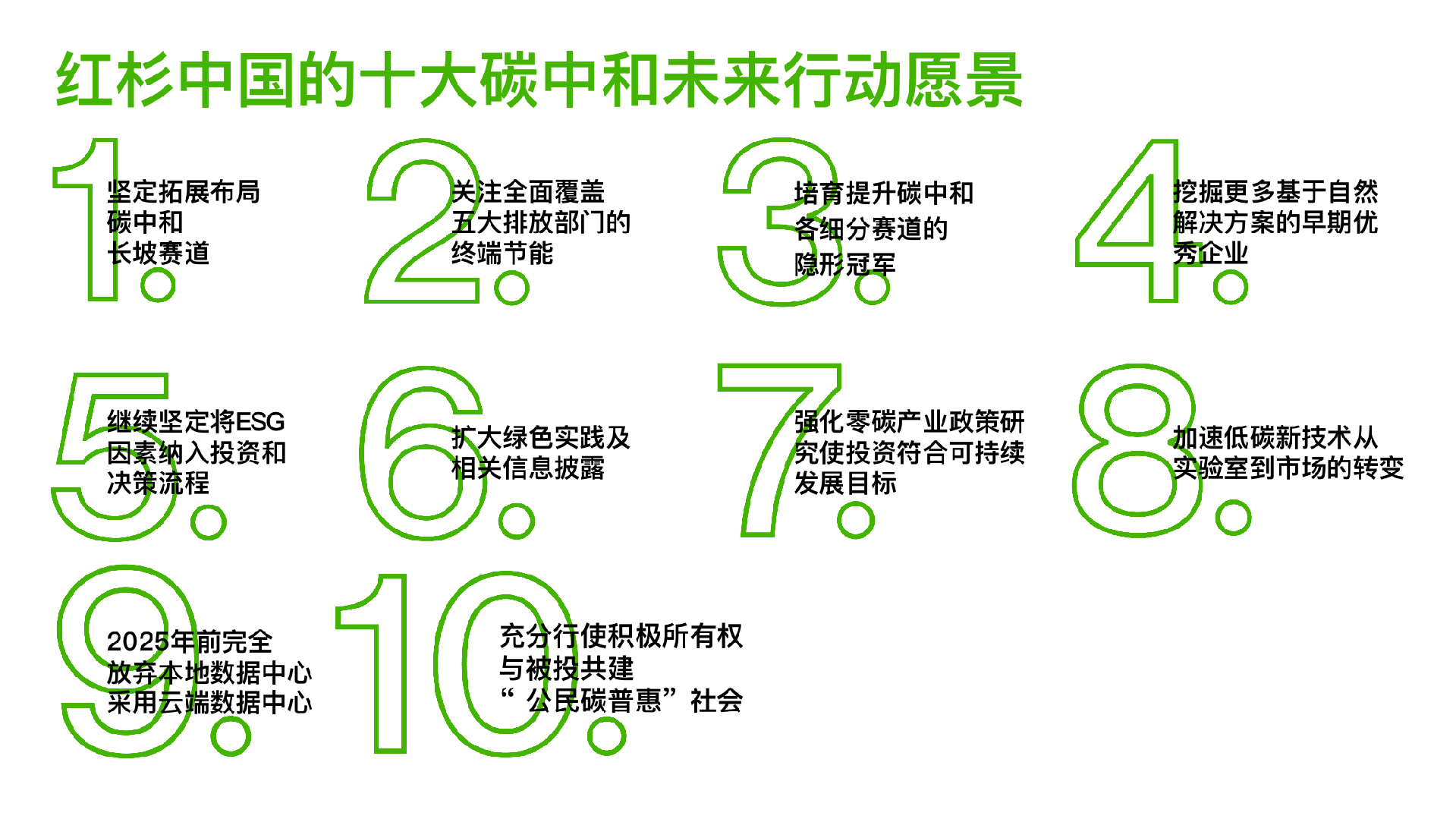 坚持责任投资，红杉首发《迈向零碳——基于科技创新的绿色变革》报告