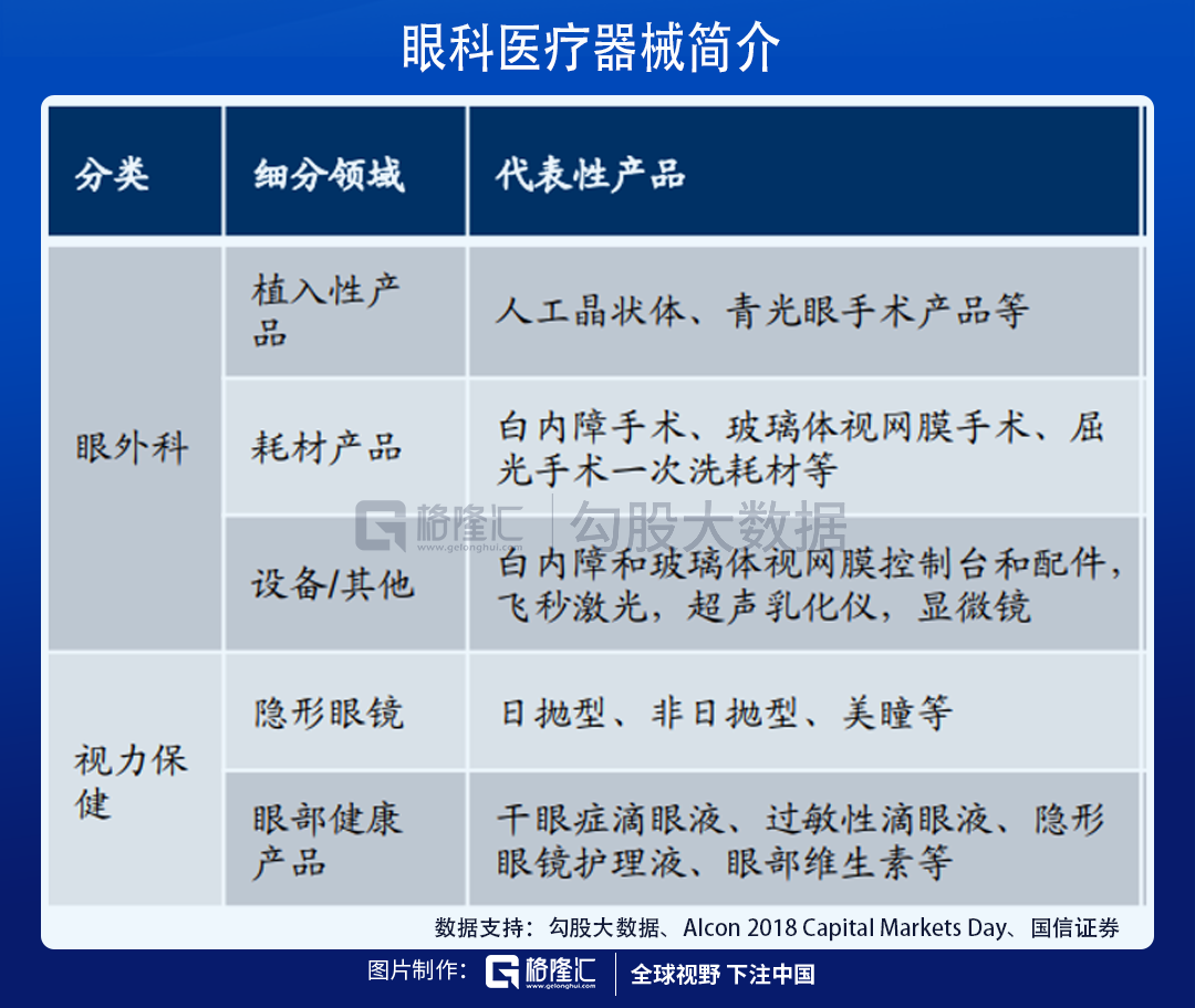 近视人口越来越多_我国有多少近视人口(3)