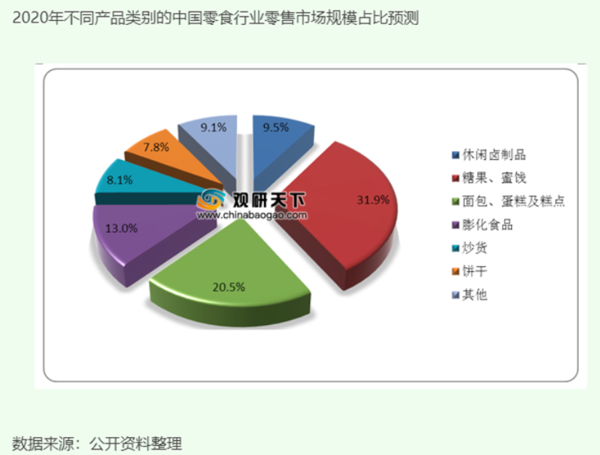 嗑出第一嘅洽洽瓜子