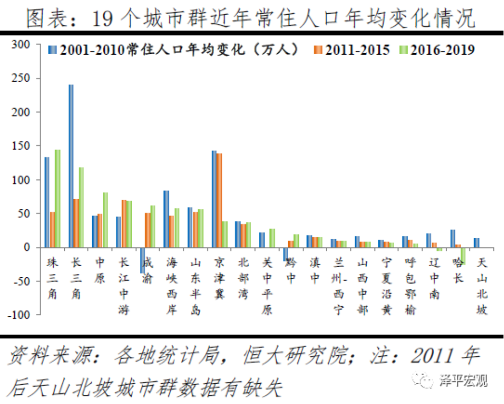 城市排名大洗牌！浙江县城房价5万 深圳买房难上加难