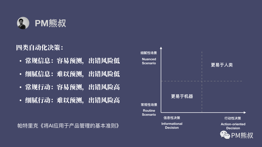 AI时代的产品思维：如何打造具有商业可行性的AI产品？