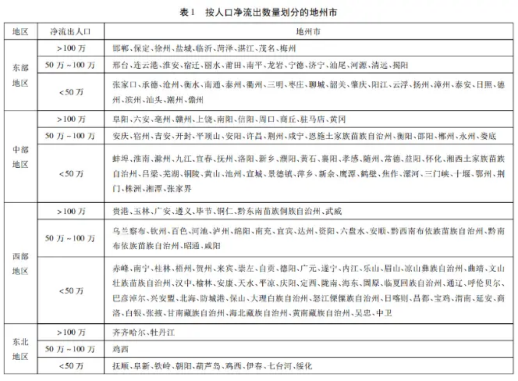 城市排名大洗牌！浙江县城房价5万 深圳买房难上加难