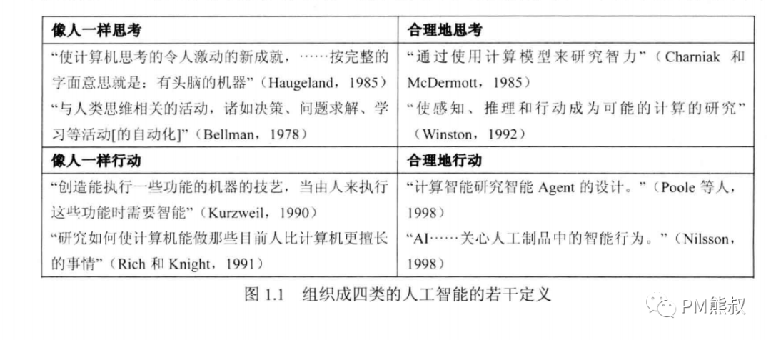 AI时代的产品思维：如何打造具有商业可行性的AI产品？