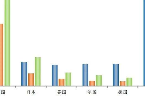 中国住房市值报告