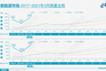 “千元机”已在眼前，“万元车”还会远吗？