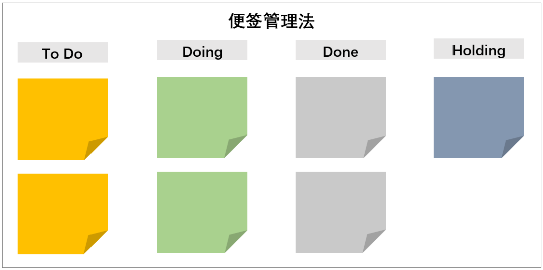 用花30万学习的MBA管理思维，给你开自（升）我（职）提（加）升（薪）管理课