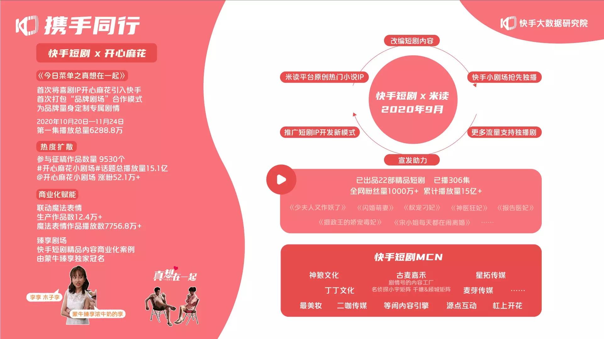 头条抖音发布作品怎么赚收入(头条抖音发布作品怎么赚收入呢)