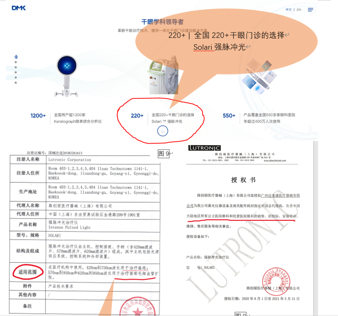 实锤爱尔眼科违规治疗干眼症 百亿营收有多少靠违规 证券 雷达财经leidacj Com