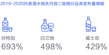 江小白，活嘅还好吗？