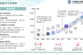 业绩快报｜新高教2021年中期盈利3.05亿元，同比增长35.6%