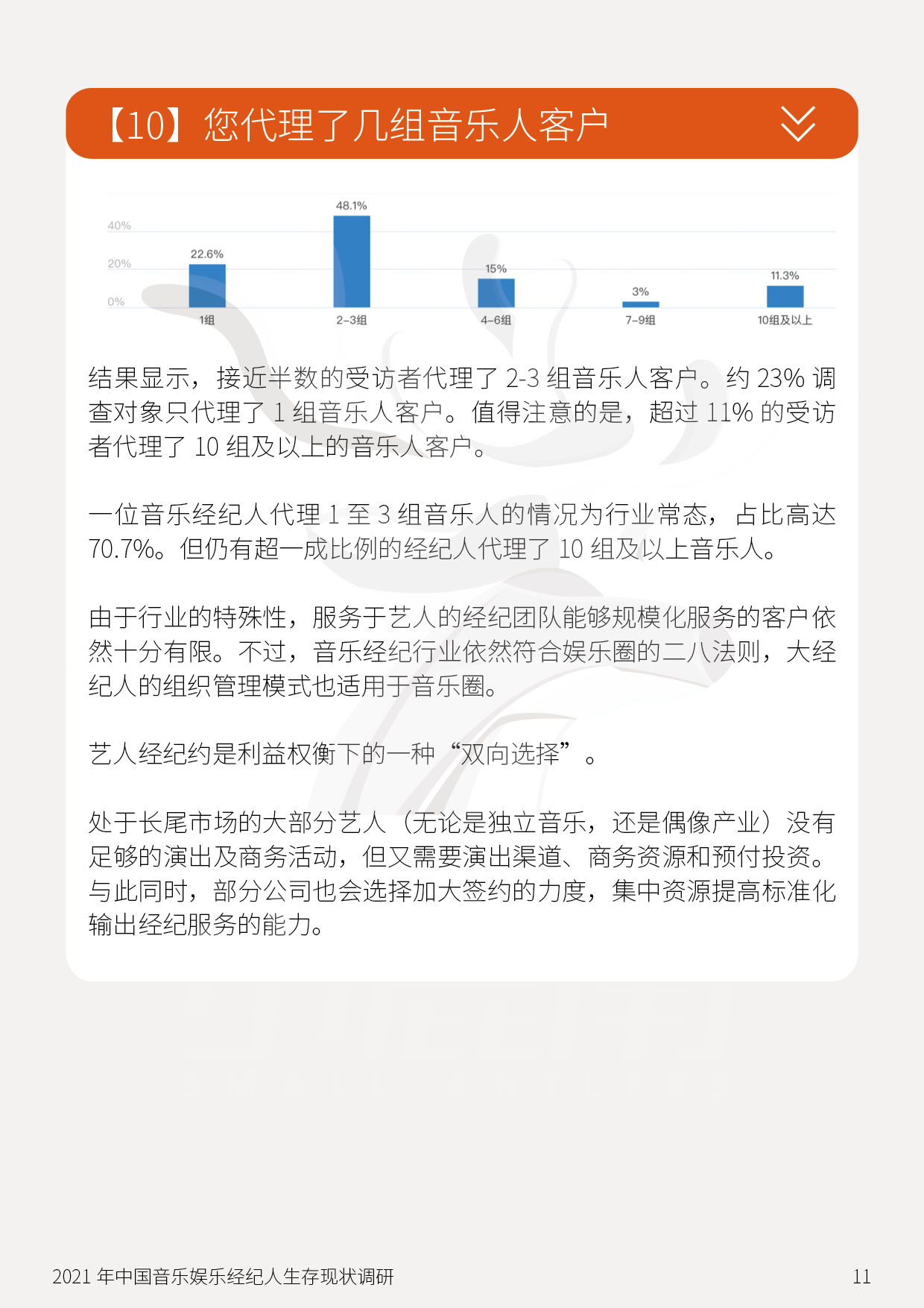 音乐经纪人生存现状调研：45%受访者月薪8千以下，但具高度职业认同感