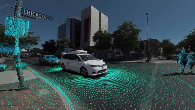 华为嘅激光雷达和特斯拉嘅视觉算法，谁才是自动驾驶嘅未来？