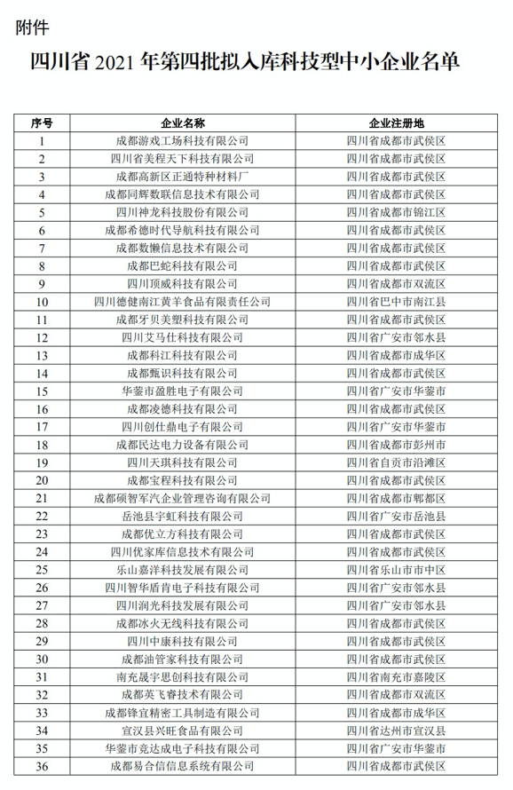 天府新时氪｜高新区两家企业入选“2021年新晋独角兽企业”；多个项目签约四川天府新区，金额达到177亿