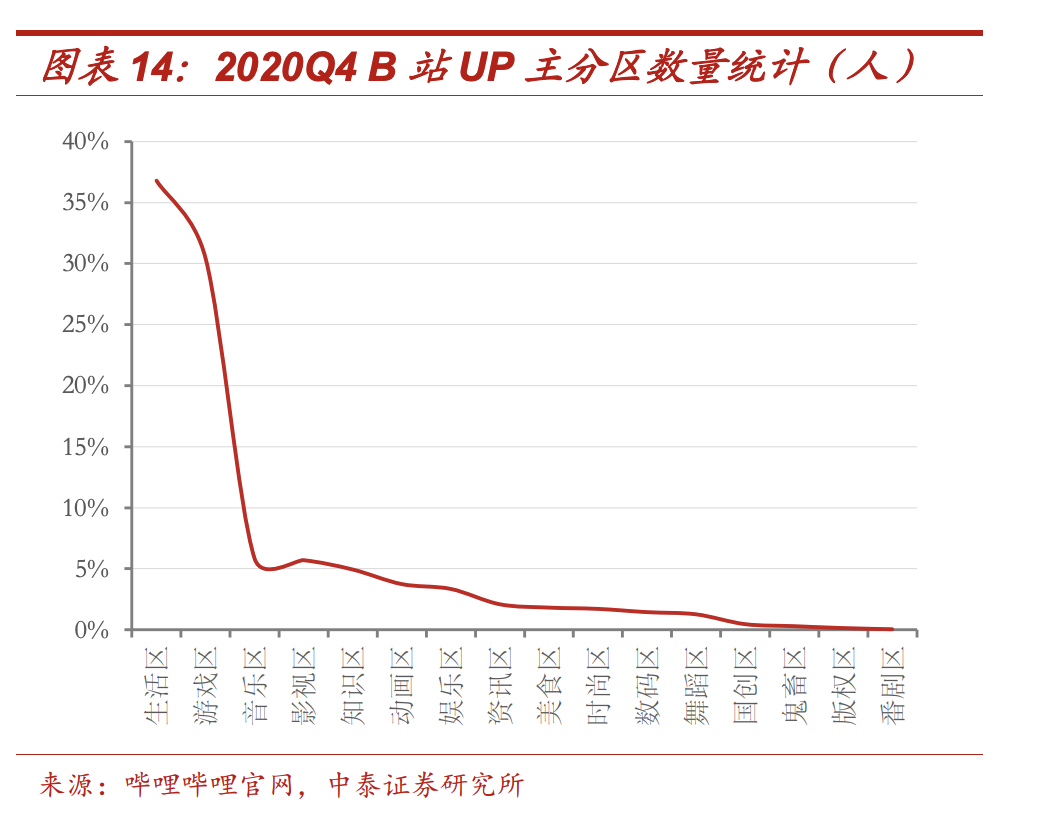 焦点分析 | 影视公司的维权行动，会让我们失去批评影视作品的权利吗？